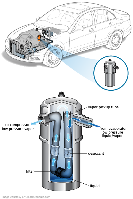 See P2726 in engine